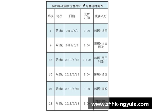 ng娱乐挪威足球比赛赛程调整，多场比赛时间和对手改变 - 副本